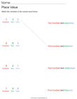 Place Value to Word Form Match