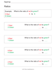 Ratio Basics