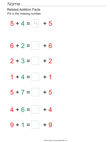 Related Addition Facts