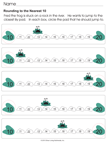 Rounding with Frog Prompts