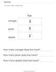 Graphing / Tables