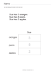 Tables / Graphing