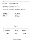 Unit Rate / Constant Speed