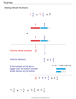 Mixed Number Addition