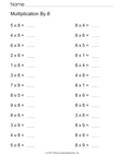 Multiplication by 8