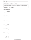 Multiplicative Property of Zero