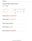 Place Value Chart Problems