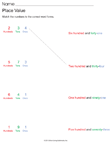 Place Value to Word Form Match