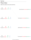 Place Value to Word Form Match with Thousands