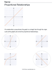 Proportional Relationships