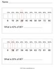 Tape Diagram